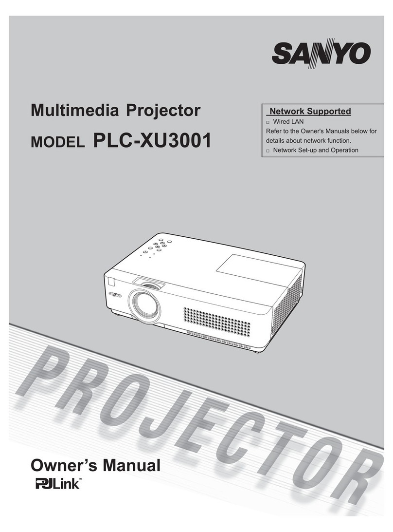 Sanyo PLC-XU3001 User manual