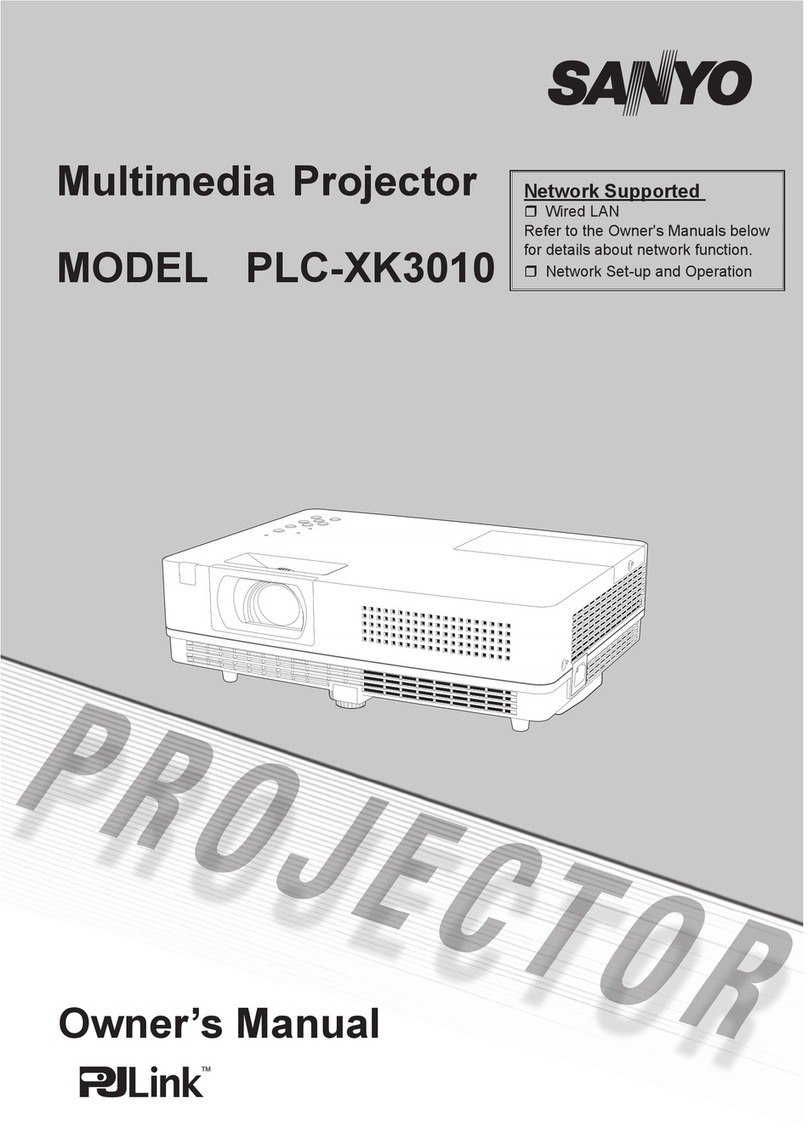 Sanyo PLC-XK3010 User manual