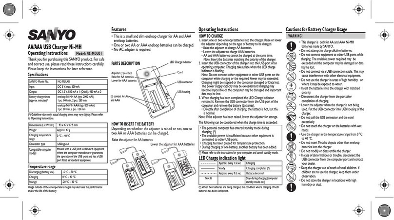 Sanyo SEC-MDU012AAN operating instructions