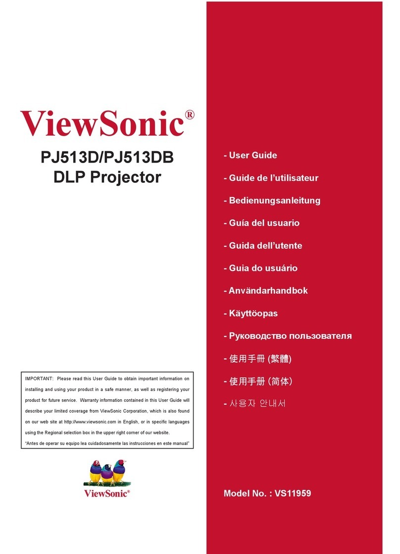 ViewSonic PJ513D user guide