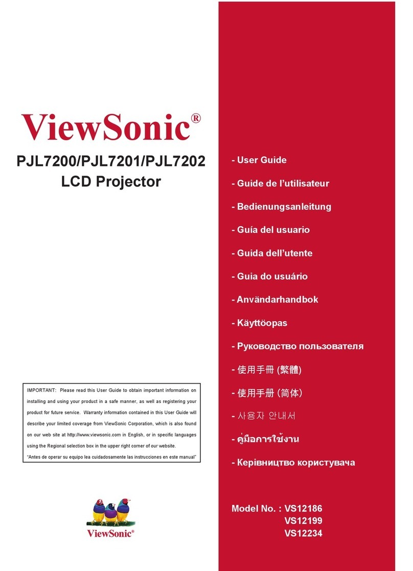 ViewSonic PJL7201 User manual