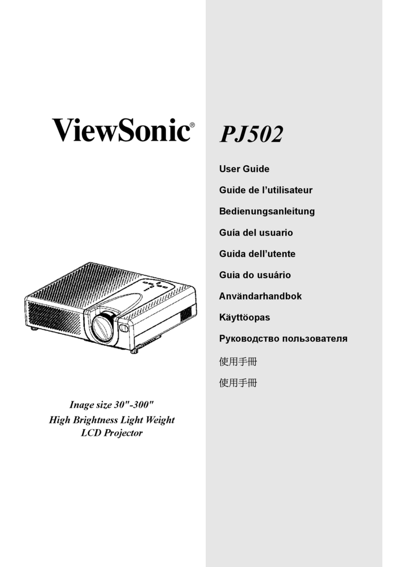 ViewSonic PJ502 User manual