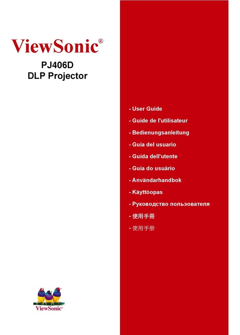 ViewSonic PJ406D User manual