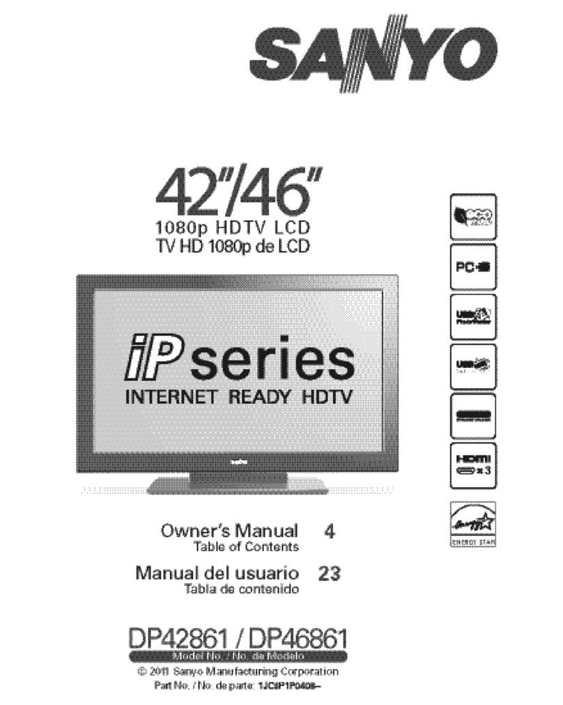 Sanyo DP42861 User manual Sanyo DP42861 User manual