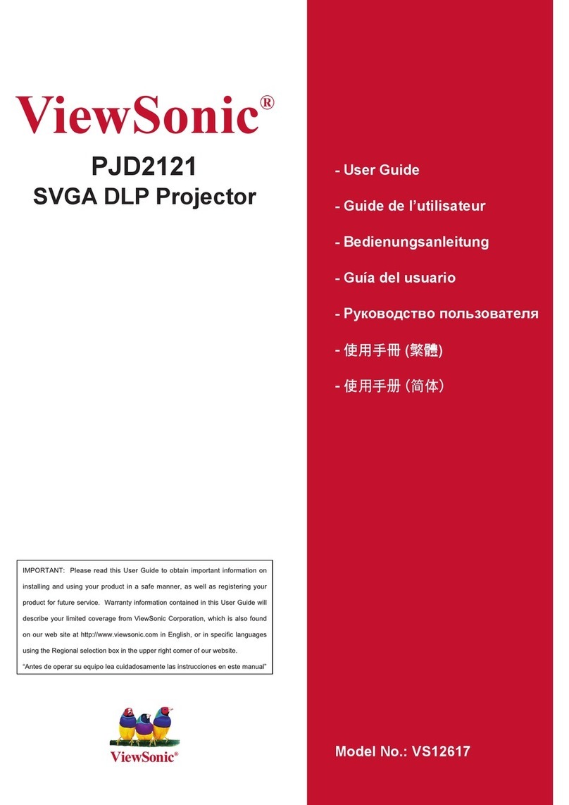 ViewSonic PJD2121 - SVGA DLP Projector User manual