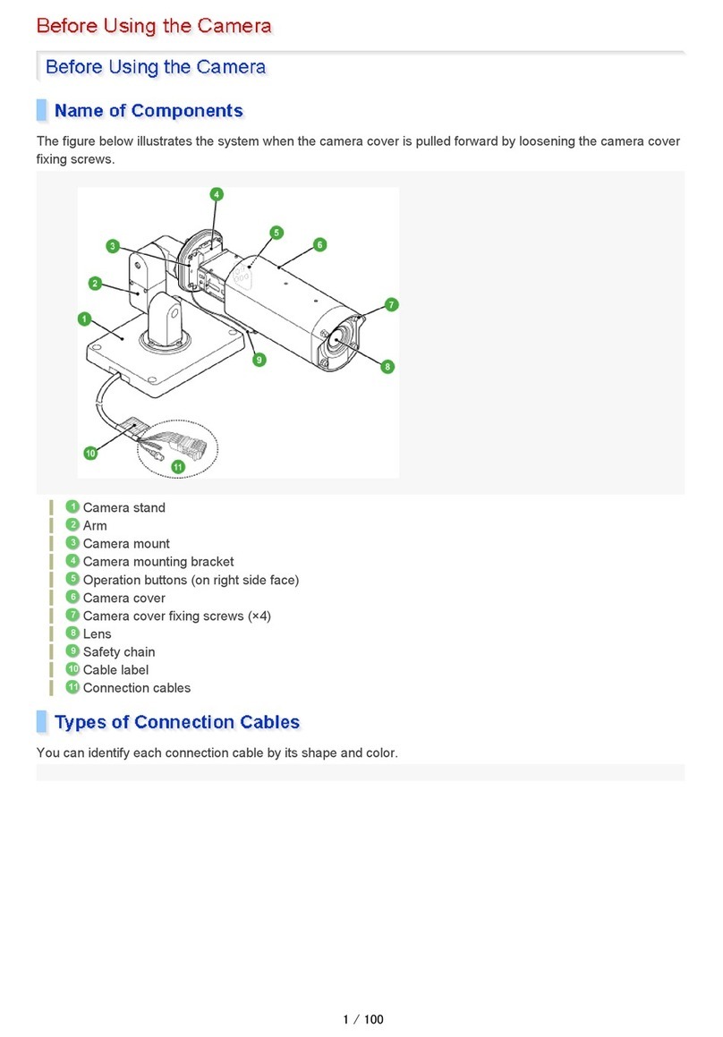 Sanyo VCC-XZ600P User manual