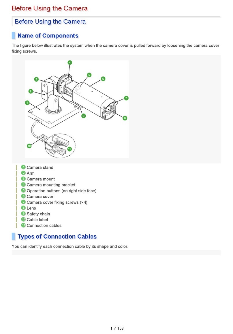 Sanyo VCC-XZN600P User manual