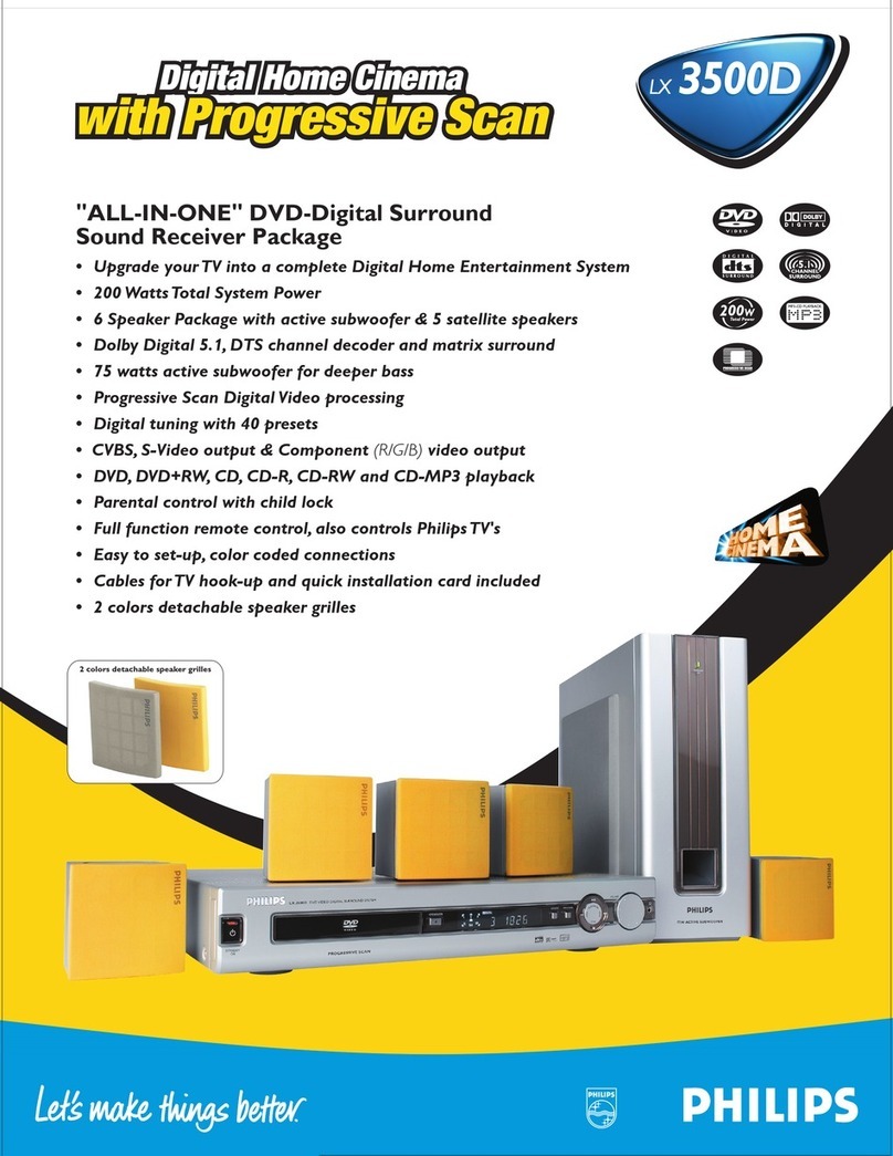 Philips LX-3500D Specifications