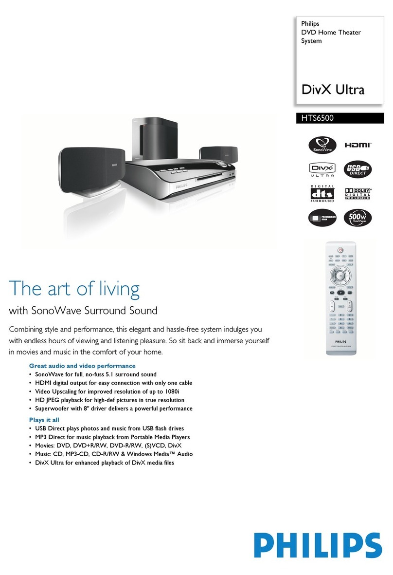 Philips HTS6500 - DivX Ultra Home Theater System User manual