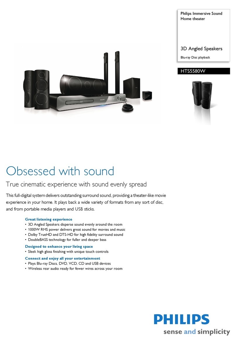 Philips HTS5580W User manual