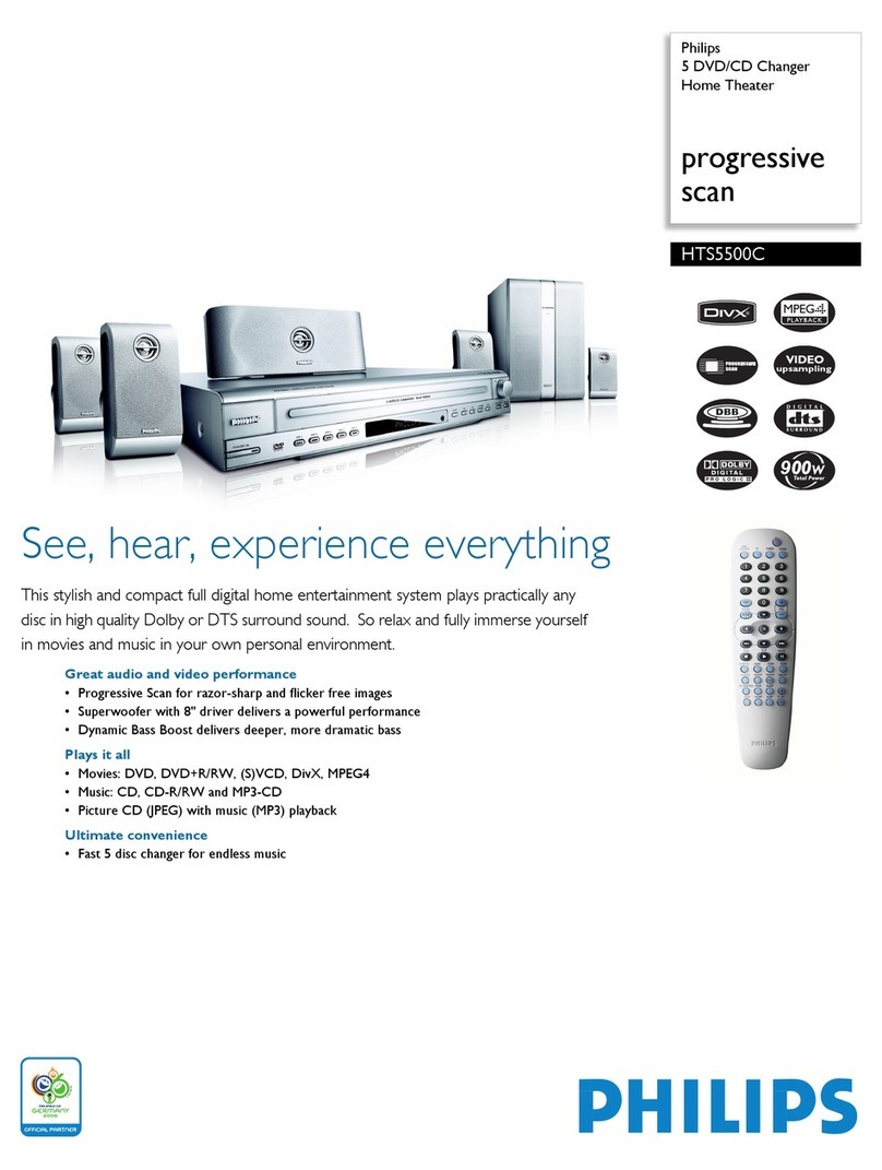 Philips HTS5500C User manual