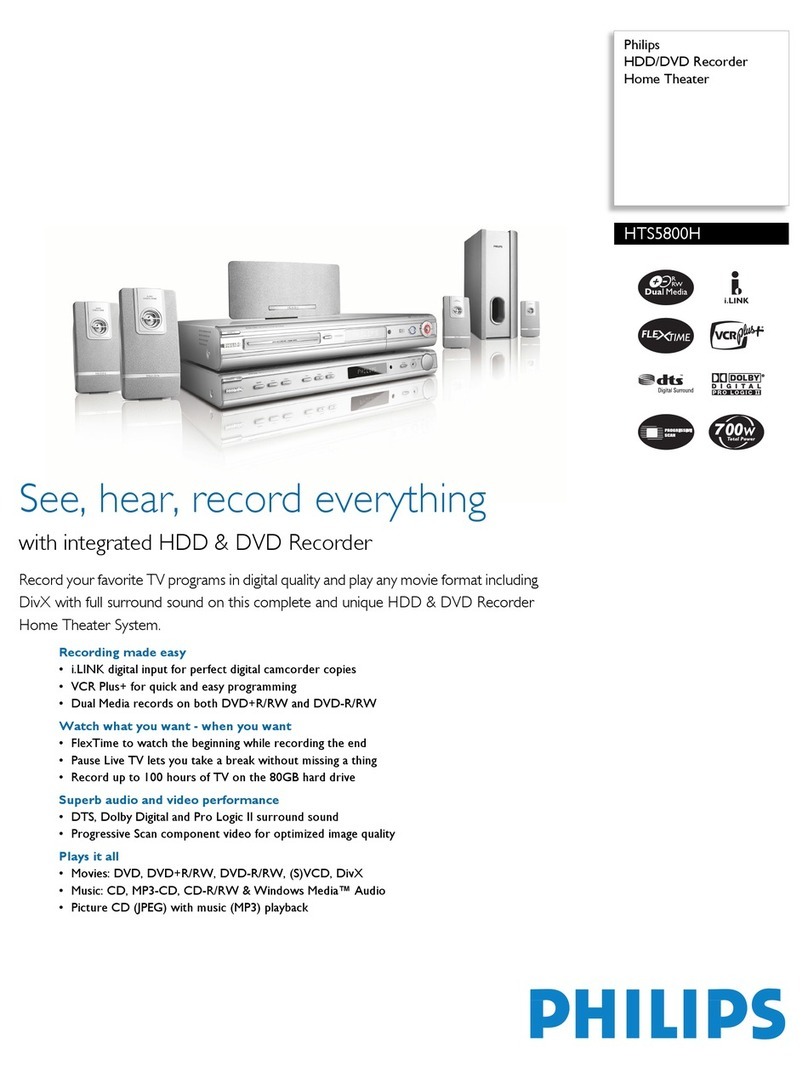 Philips HTS5800H User manual