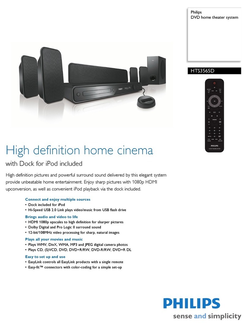 Philips HTS3565D User manual