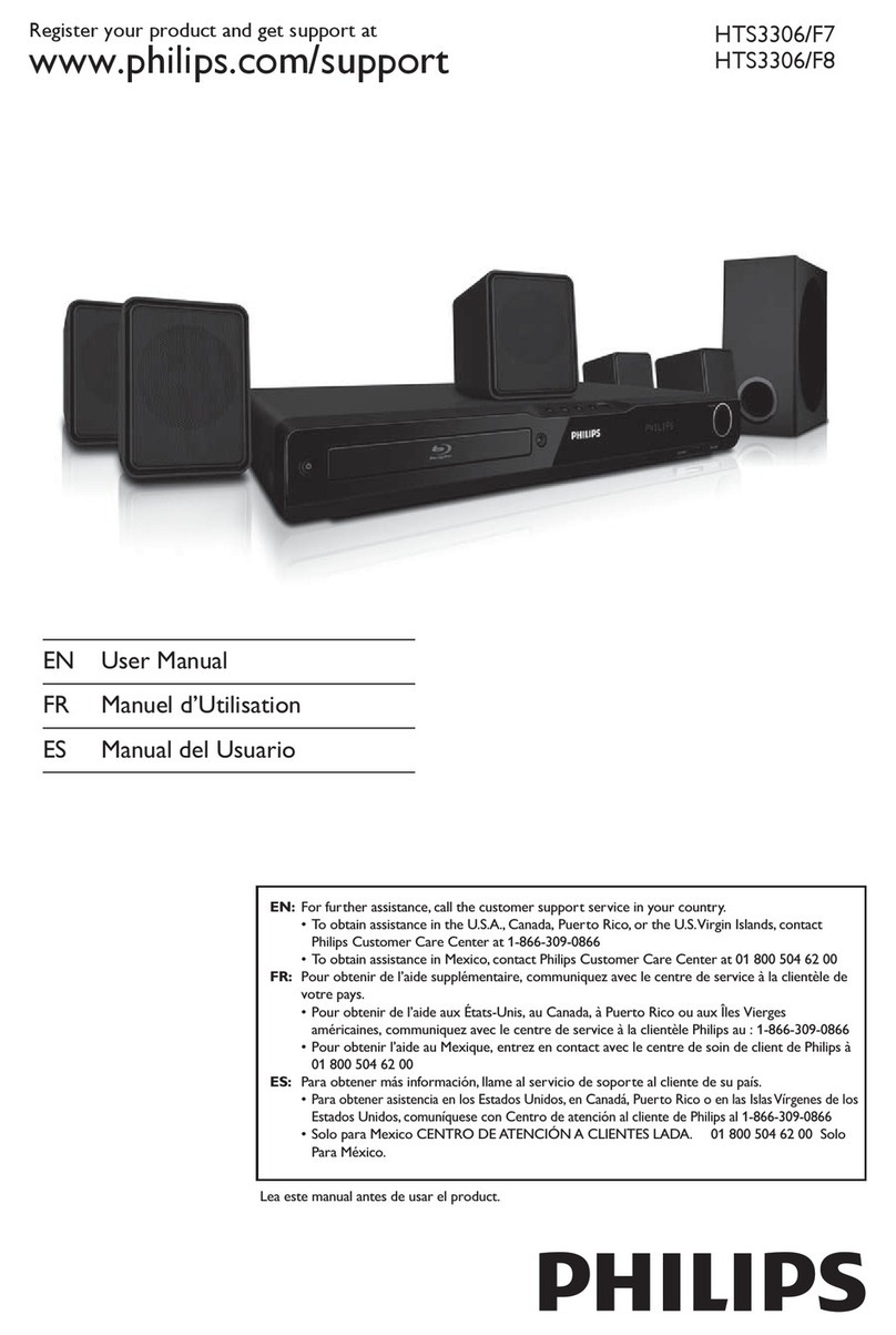 Philips HTS3306 User manual