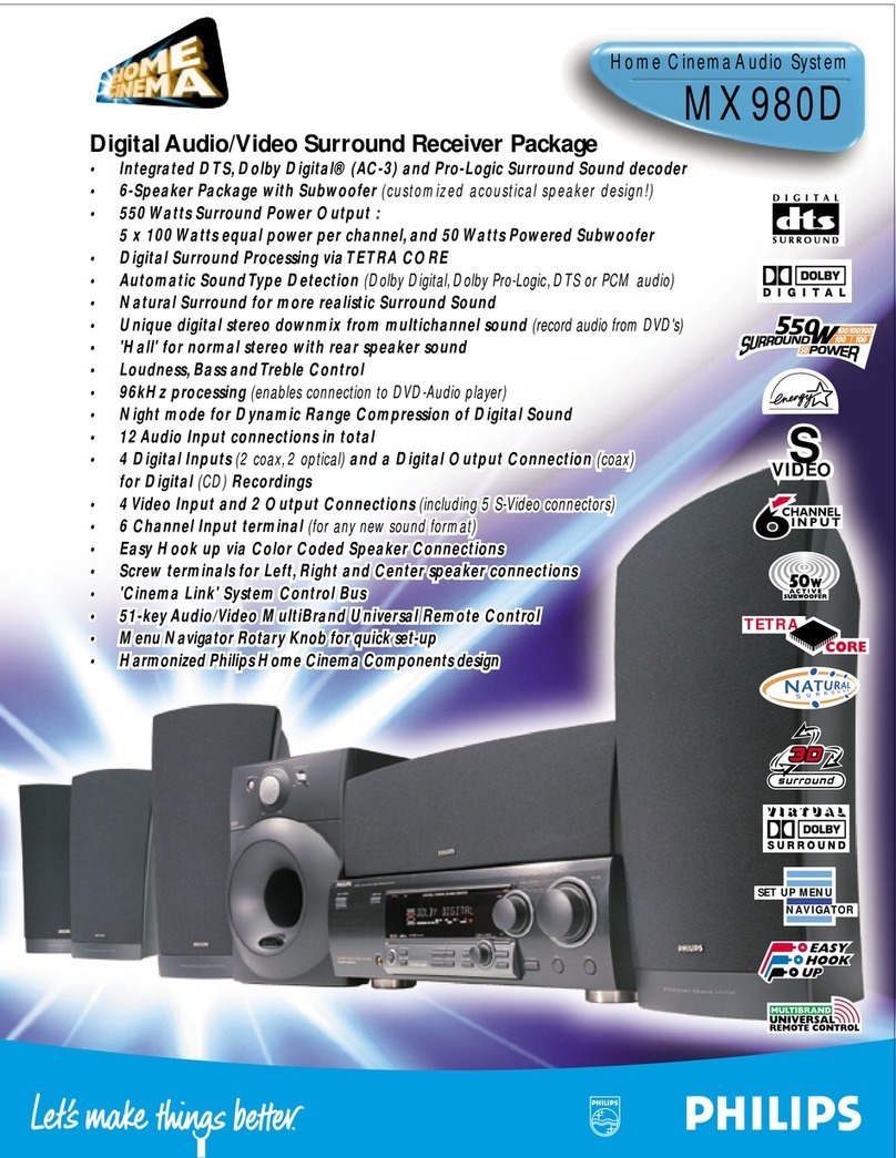 Philips MX980DHT Specifications