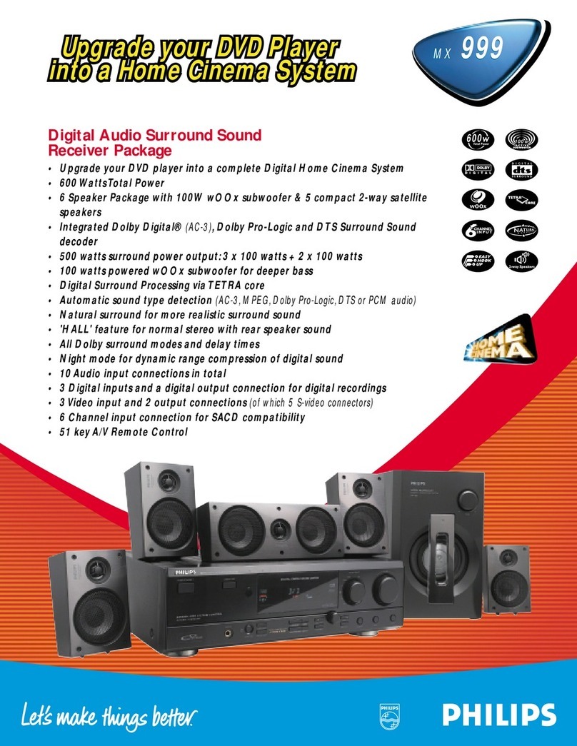 Philips MX9993799 User manual