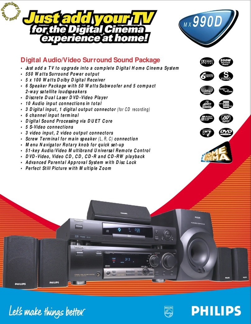 Philips MX990DHT User manual