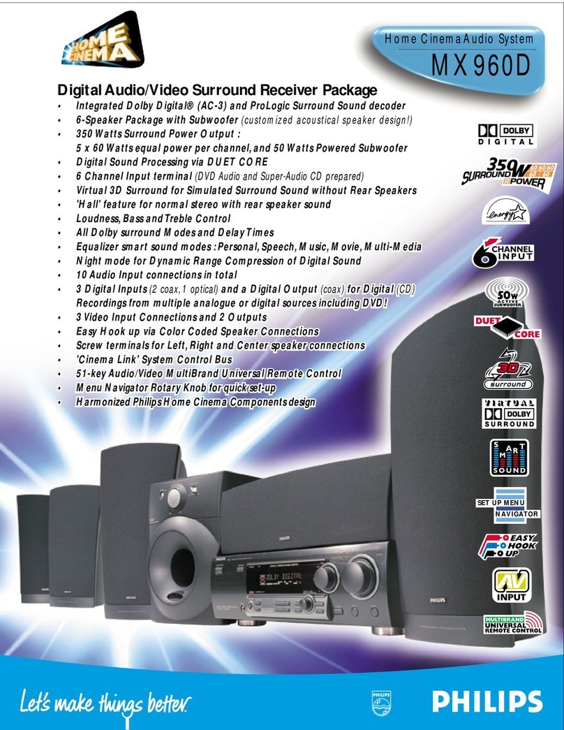 Philips MX960DHT Specifications