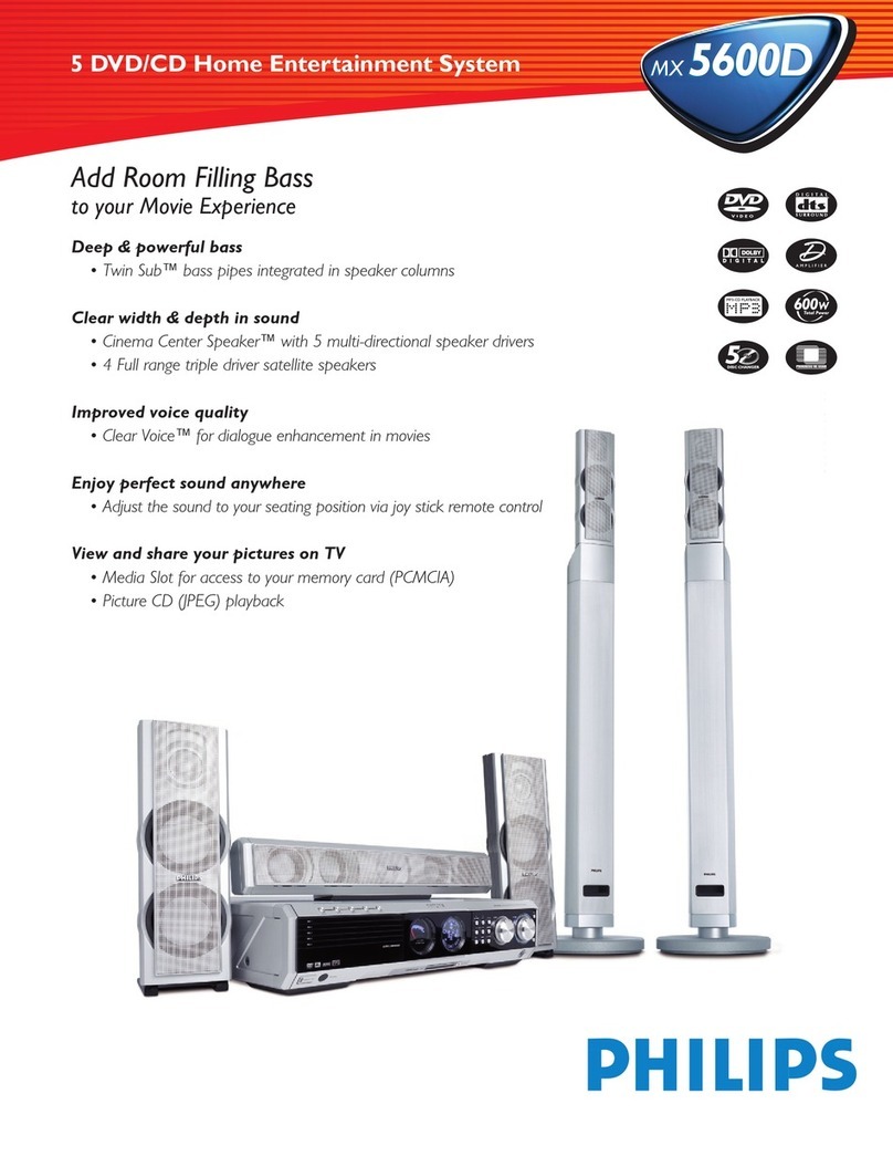 Philips MX5600D User manual