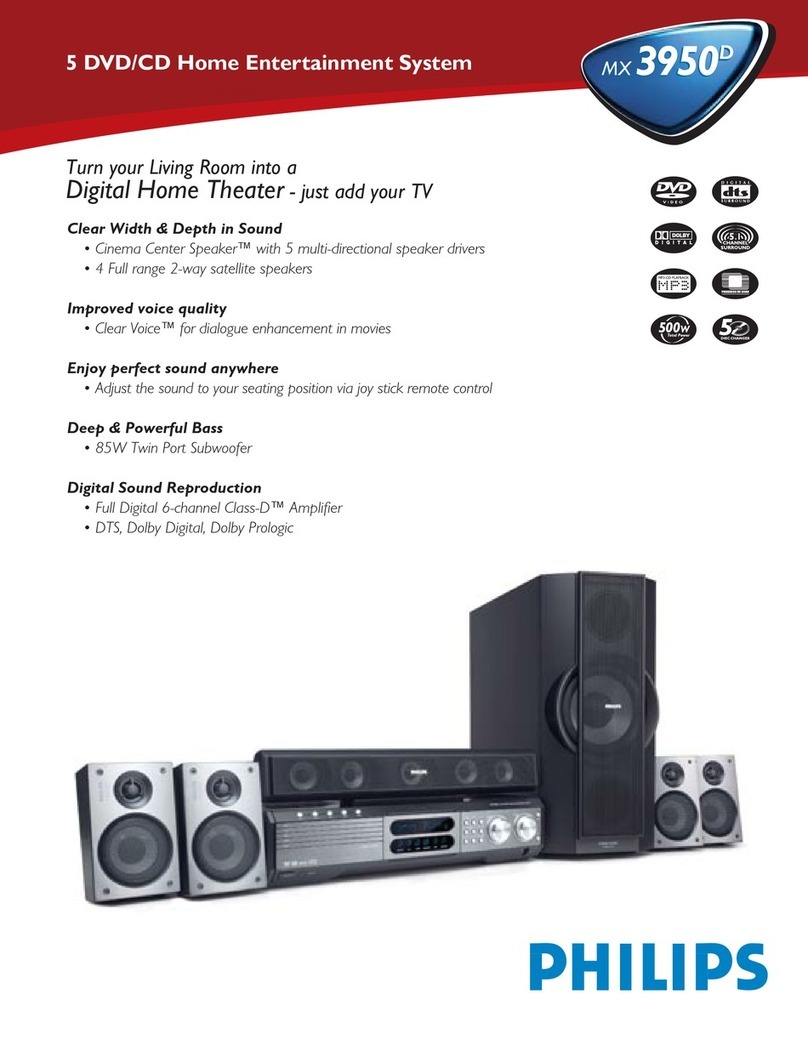 Philips - MX3950D Specifications