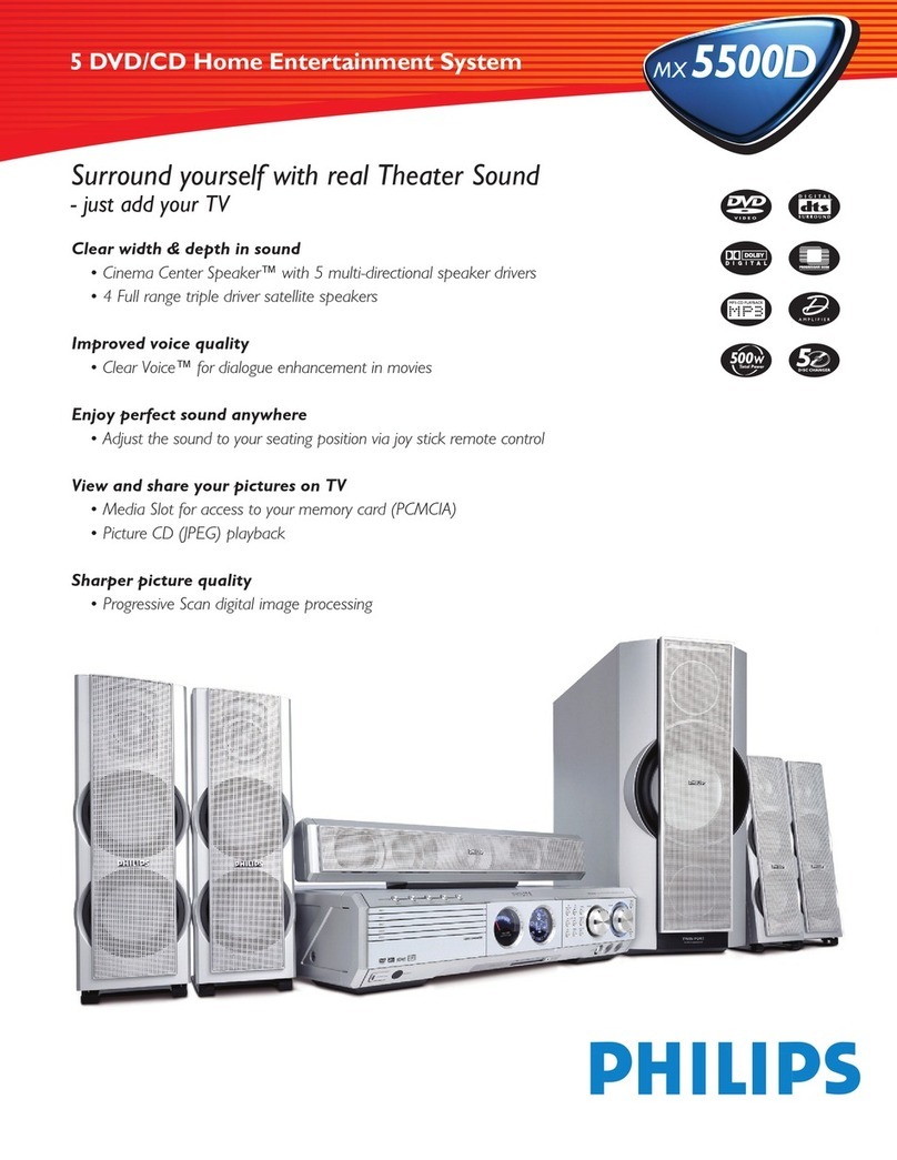 Philips MX5500D Specifications