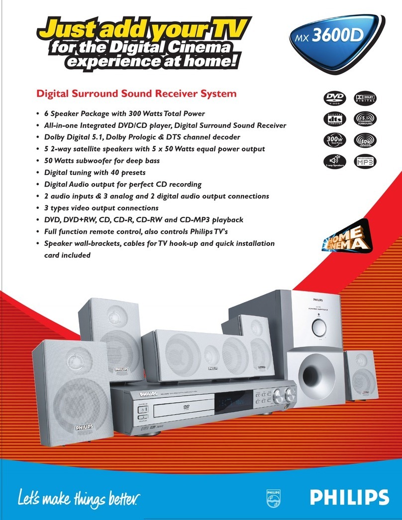 Philips MX3550D User manual