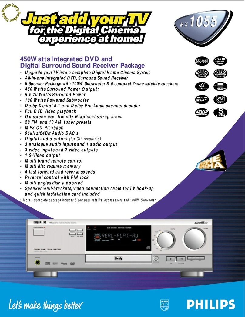 Philips MX-1055D User manual