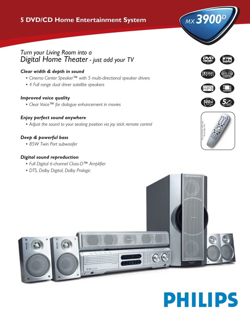 Philips MX3900D User manual