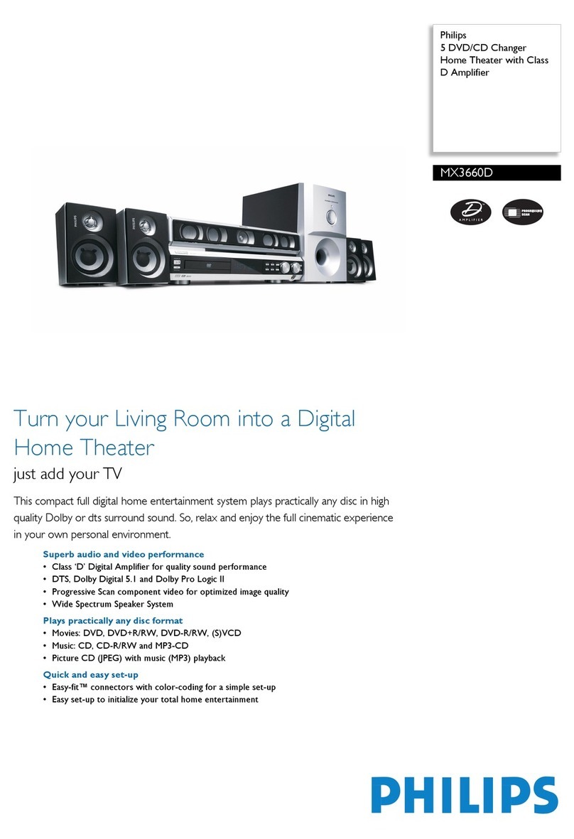 Philips 5 DVD-CD CHANGER HOME THEATER CLASS D AMPLIFIER... Specifications