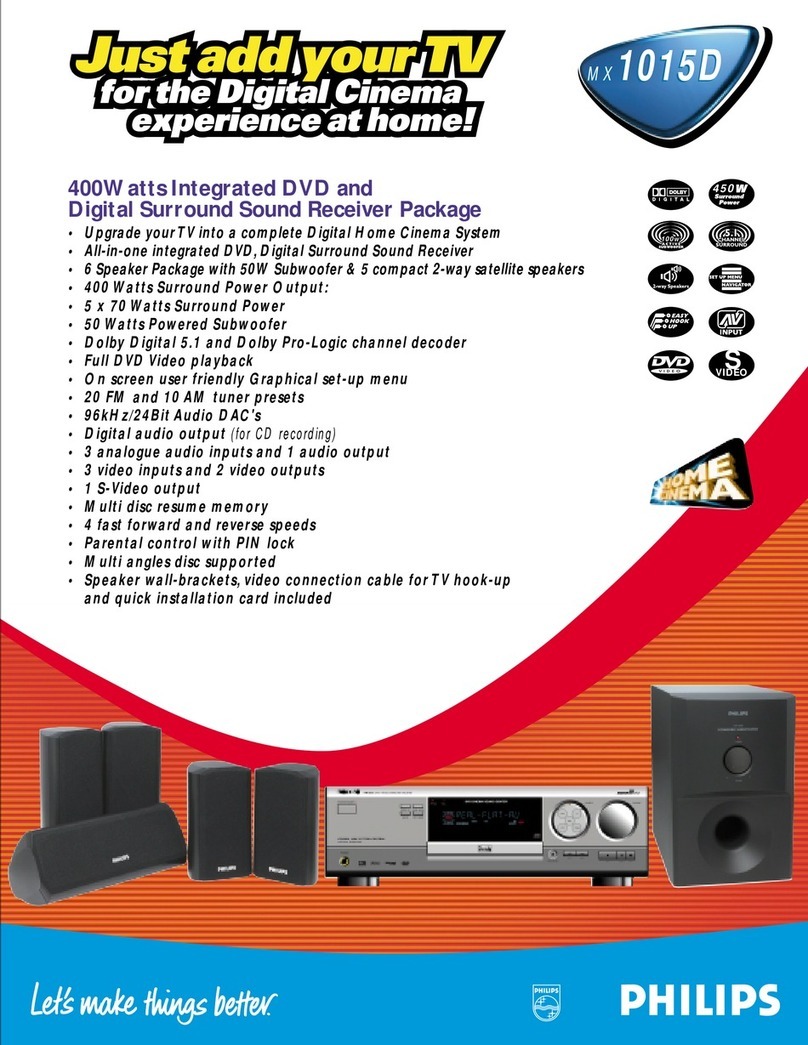 Philips MX-1015D User manual