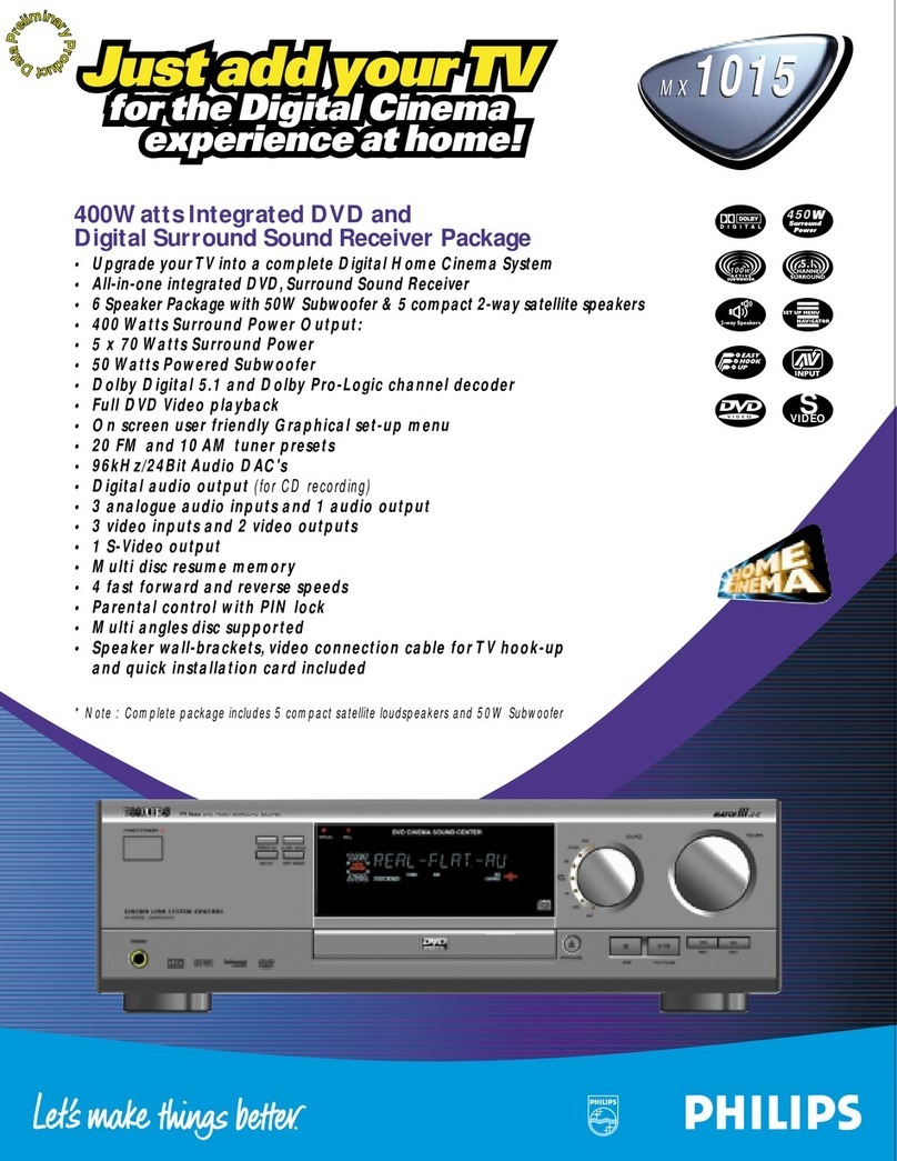 Philips MX-1015 User manual