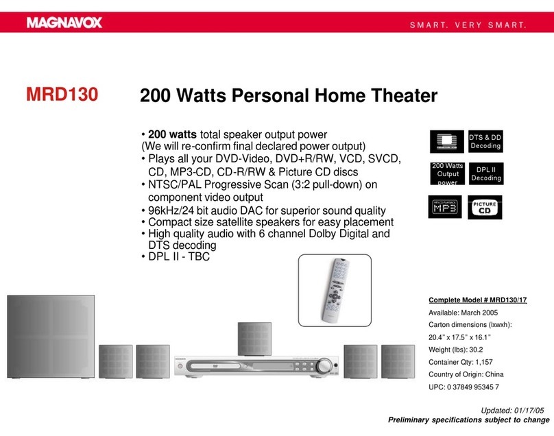 Magnavox MRD130 - Dvd Home Theatre System User manual
