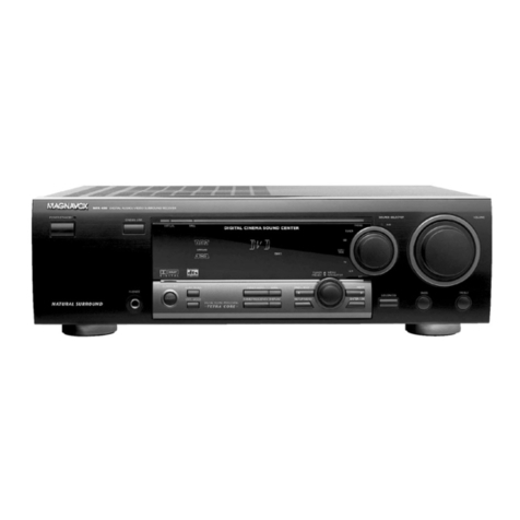 Magnavox MFX-450 user guide