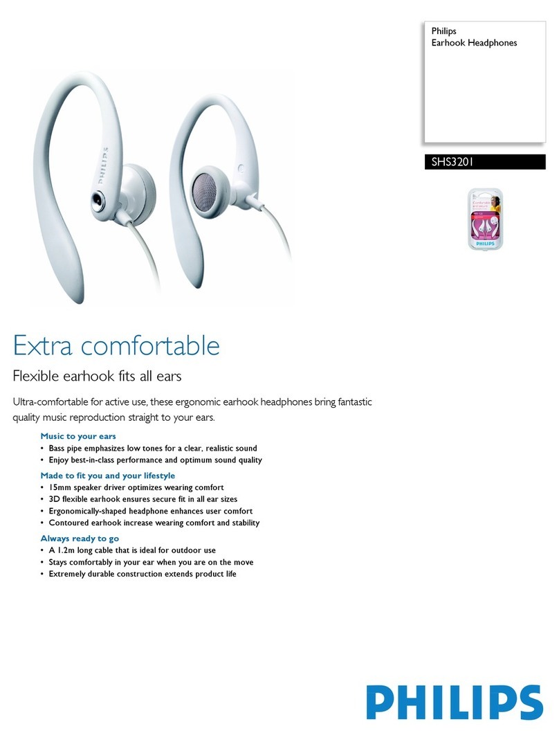 Philips SHS3201 Specifications