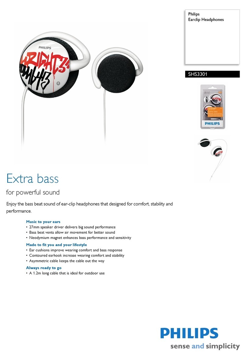 Philips SHS3301 User manual