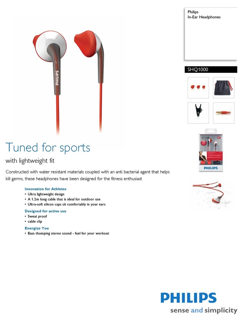Philips SHQ1000 Specifications