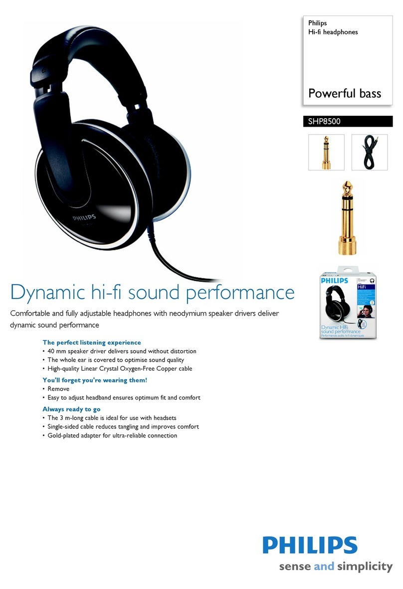 Philips SHP8500 Specifications