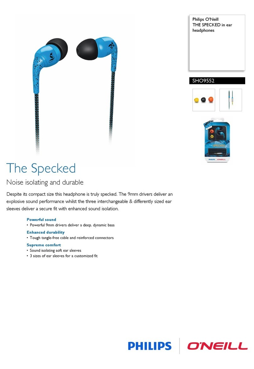 Philips O'Neill THE SPECKED SHO9552 User manual