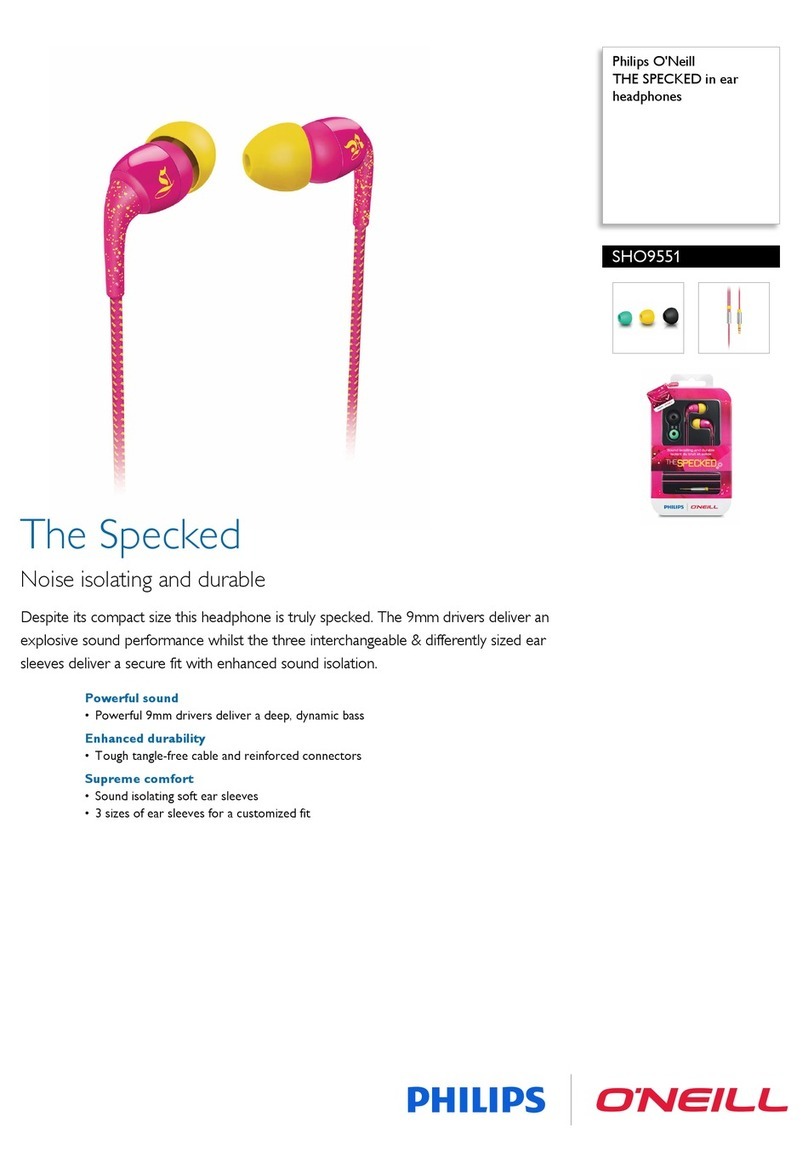 Philips O'Neill THE SPECKED SHO9551 Specifications