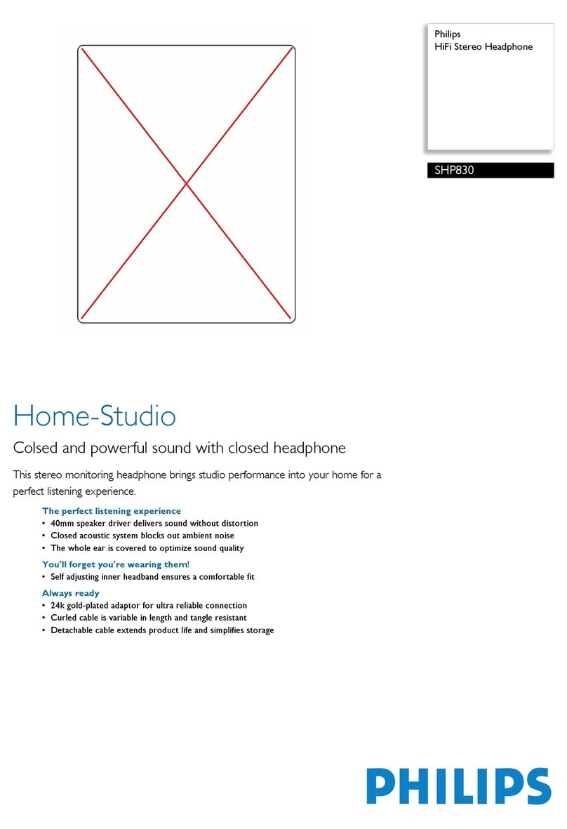 Philips SHP830 User manual
