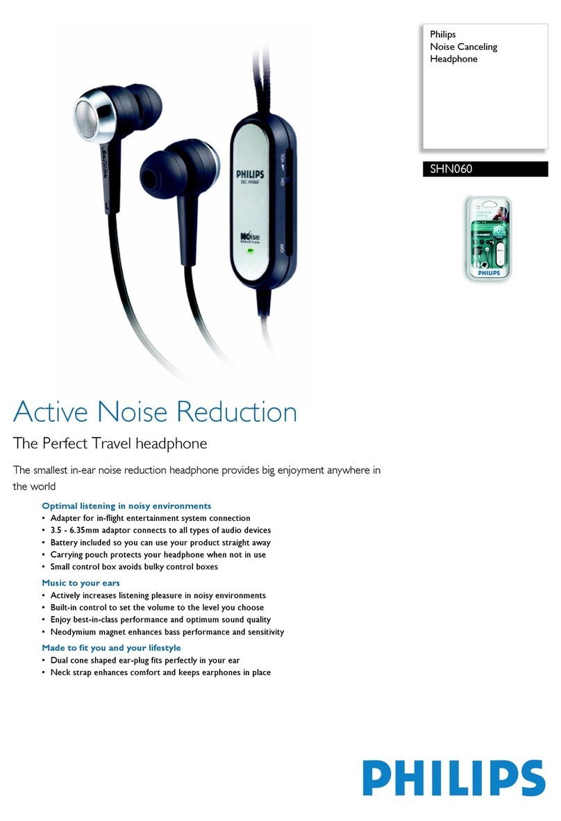 Philips SHN060 User manual