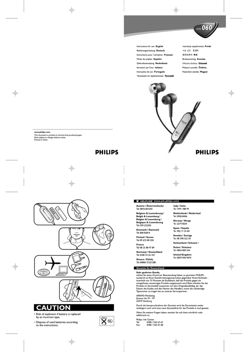 Philips SHN060 Instructions for use