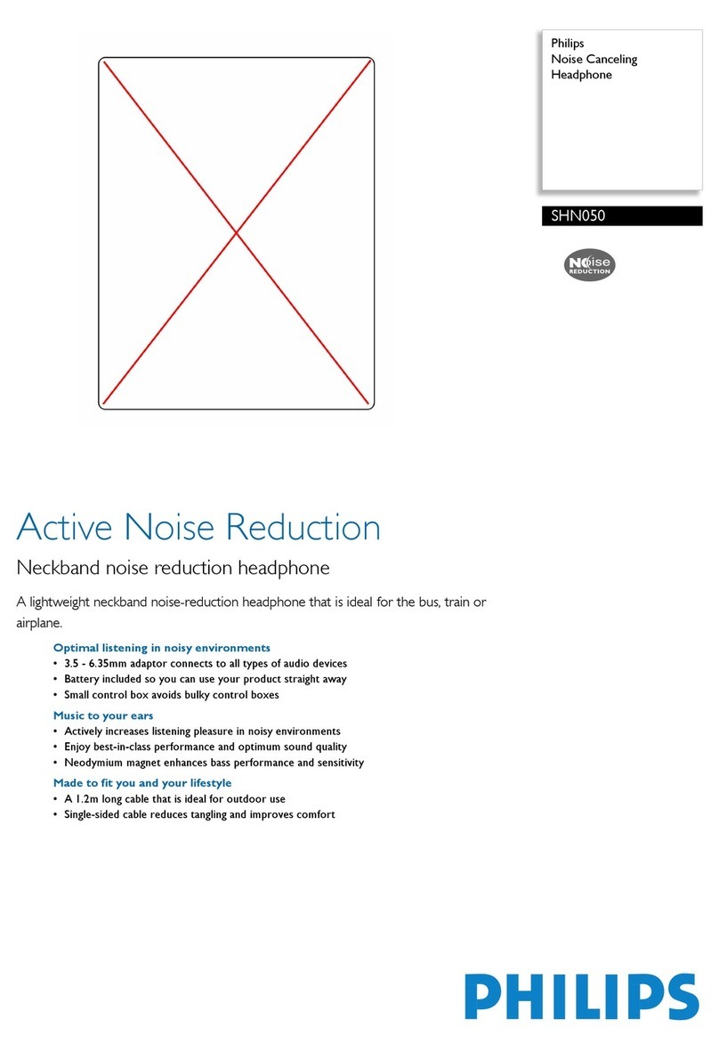 Philips SHN050 Specifications