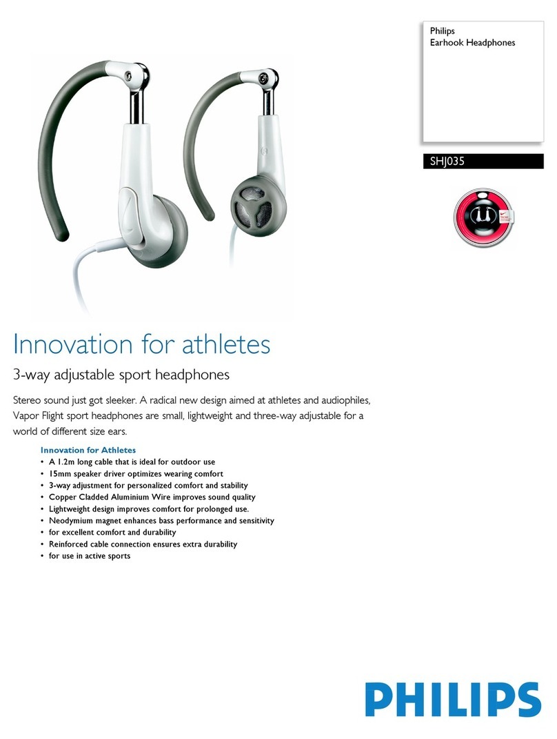 Philips SHJ035 Specifications