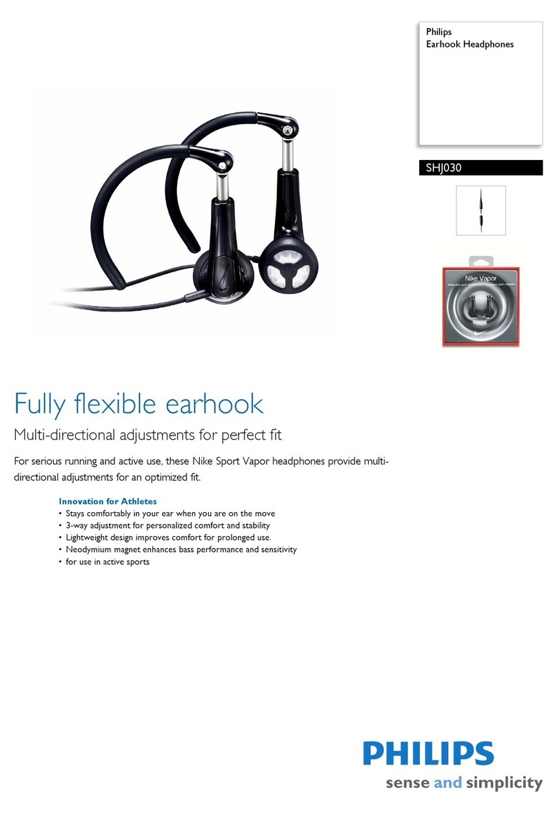 Philips SHJ030 User manual