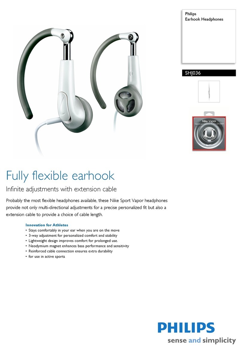 Philips SHJ036 User manual