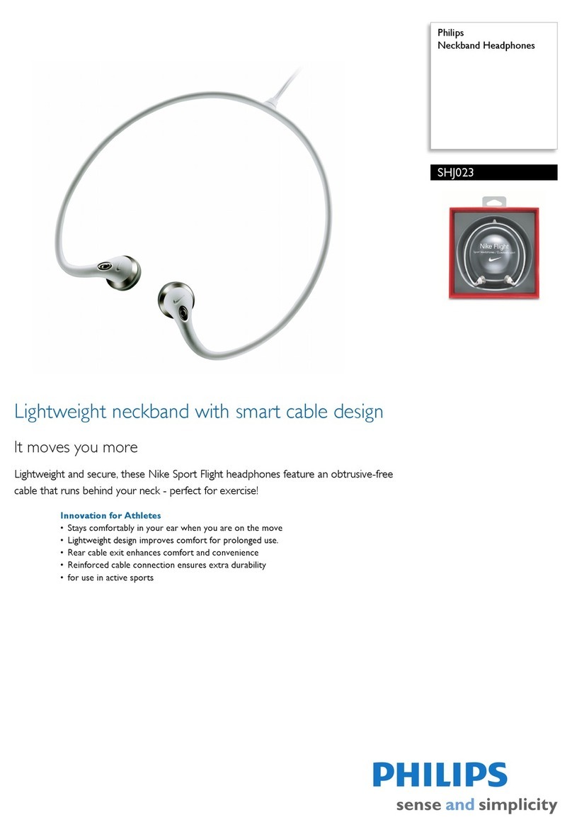 Philips SHJ023 User manual