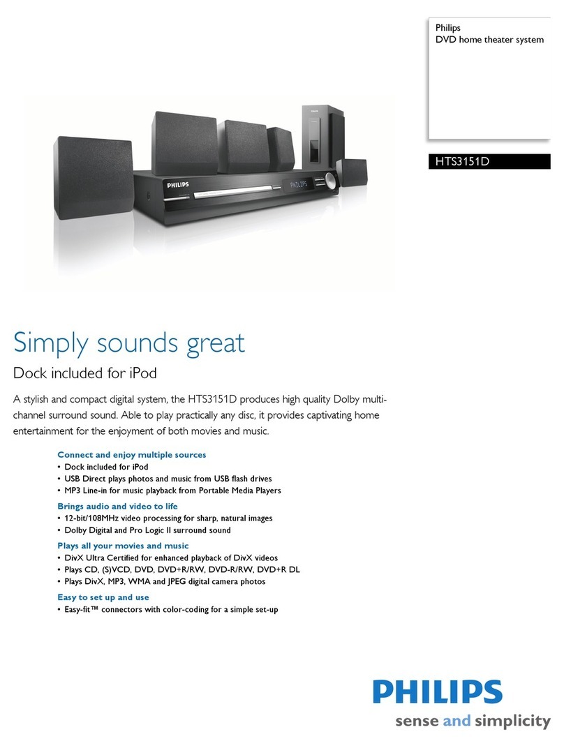 Philips HTS3151D User manual
