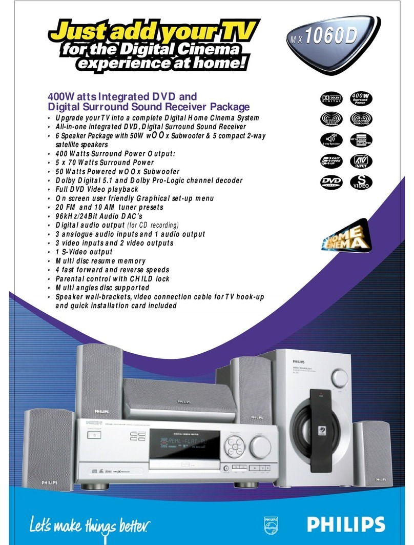 Philips DFR150017 User manual