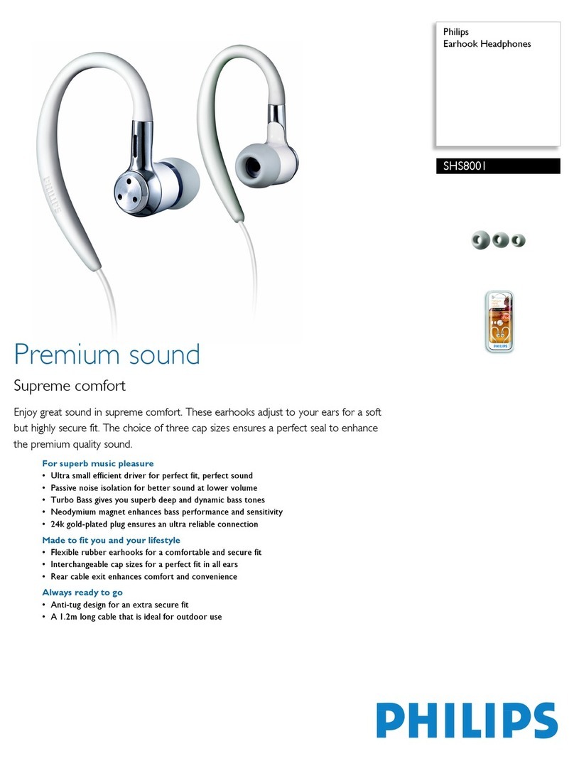 Philips SHS8001 User manual